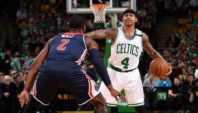 神的重要载 神的重要载